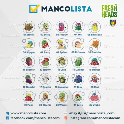 Mancolista Fresh Heads Lidl Collection Biglie